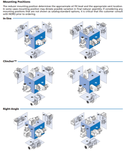 nord gearmotors, nord gear motors, gear motors, gearmotor, geared motor