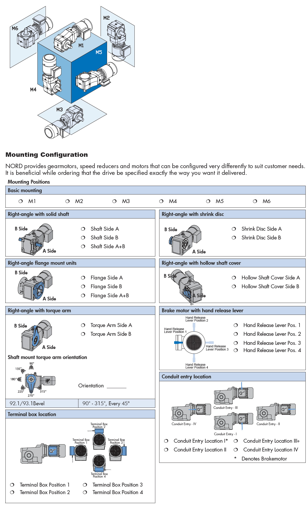 Nord SK 92672.1 100 L/4 Nord Gear Motors